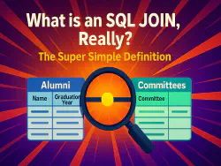 Image of two database tables connected/joined by a magnifying glass. Hearder reads: What is an SQL Join, Really?